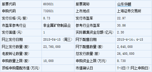 公司概况与业务范围网络公关公司
天媒传媒广州有限公司成立于20XX年，是一家专注于为客户提供全方位广告服务的综合性传媒公司。其业务范围涵盖了品牌策划、创意设计、媒体投放、活动执行等多个方面。通过多年的努力，天媒传媒已经积累了丰富的行业经验和广泛的客户资源。

市场定位与发展战略