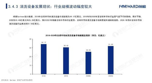 行业背景与市场需求网络公关公司
随着全球经济的不断发展和市场竞争的加剧，企业面临着前所未有的挑战。无论是初创企业还是成熟企业，都需要专业的咨询服务来应对市场变化和内部管理问题。广州宏达顾问集团有限公司正是基于这一市场需求，致力于为企业提供全方位的咨询服务。

核心业务与服务范围