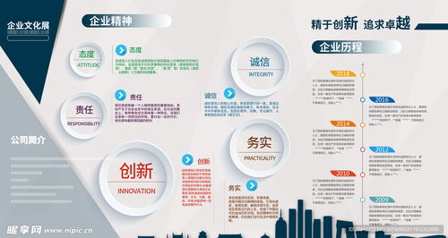 公司概况与历史背景网络公关公司
广州宏达集团有限公司成立于1994年，是一家以房地产开发为主业的大型企业集团。公司总部位于广州市，经过多年的发展，已成为中国房地产行业的知名企业之一。广州宏达集团有限公司在业界享有较高的声誉，其业务范围涵盖了房地产开发、物业管理、商业运营等多个领域。

企业性质与股权结构