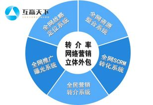 品牌策划人才需求网络公关公司
广州映红品牌策划有限公司，作为一家专业的品牌策划公司，致力于为客户提供全方位的品牌策略服务。随着业务的不断拓展，我们急需一批优秀的品牌策划人才加入我们的团队。如果你对品牌策划充满热情，具备丰富的行业经验和出色的创意能力，那么这里将是你的舞台。

岗位职责与要求