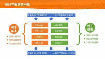 业务范围广泛网络公关公司
广州至上网络科技有限公司的业务范围涵盖了多个领域,包括软件开发、系统集成、网络安全以及云计算等。公司凭借丰富的行业经验和专业的技术团队,为客户提供定制化的解决方案,帮助客户实现业务的高效运行。
技术实力雄厚