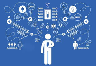 一、官网设计的重要性网络公关公司
官网设计是企业品牌形象的重要组成部分,直接影响着用户的访问体验和品牌形象的塑造。广州博日信息科技有限公司的官网设计应当简洁大方,色彩搭配和谐,布局合理,以便用户能够快速找到所需信息。官网的响应式设计也是必不可少的,确保在不同设备上都能提供良好的浏览体验。
二、用户体验的提升