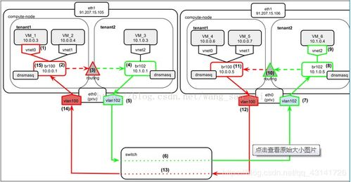 一、公司概况与发展历程网络公关公司
广州袋鼠跨境电商有限公司成立于XXXX年,是一家专注于跨境电商领域的综合性企业。自成立以来,公司凭借其敏锐的市场洞察力和创新的经营理念,迅速在激烈的市场竞争中脱颖而出。通过不断拓展海外市场,袋鼠跨境电商已成为连接中国与全球的重要桥梁。
二、业务模式与核心竞争力