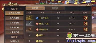 传奇类手游排行榜的意义与价值