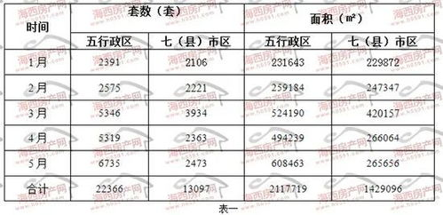 2025单职业传奇最新消息,复古与创新融合的新纪元