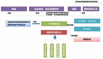 卡盟平台的技术架构与运作模式