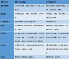 自助提卡网的核心优势与技术革新