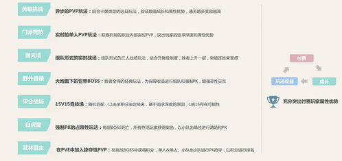 姓名缘分测试：揭秘免费测试背后的奥秘！
