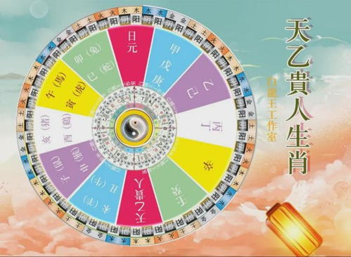 免费测二人名字与配对：揭秘姓名学中的配对奥秘！