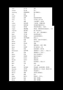 姓名配对：揭秘背后的文化和心理