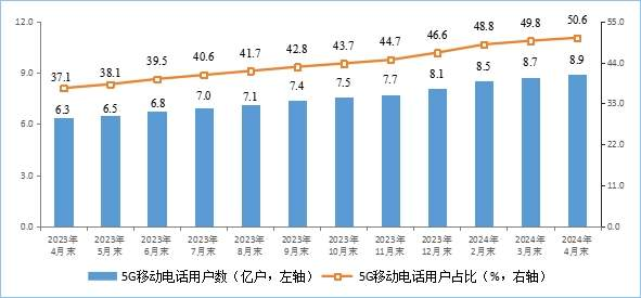 手机号码分析：揭秘数字背后的奥秘！