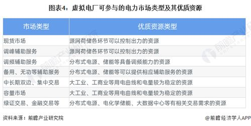 cf科技卡盟平台的运作模式与盈利机制