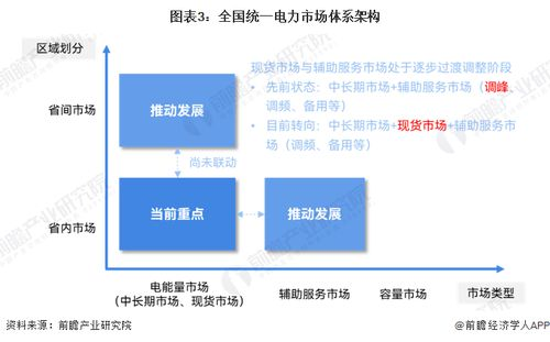 51卡盟官网的运营模式与市场定位