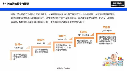 卡盟917的运作模式与盈利方式