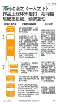 卡盟吃鸡黑号的市场现状与运作模式