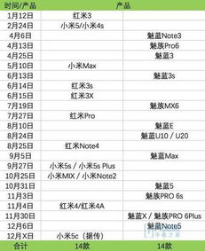 新开手游传奇网址的重要性与选择标准