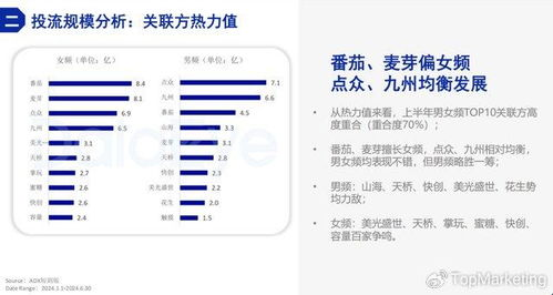 2025年短剧市场大洗牌：免费观看背后的疯狂与危机-K2小站