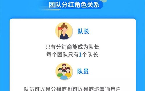 三角洲卡盟24小时自动发卡平台的技术优势