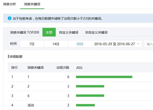 新开传奇网站账号,安全注册与保护全攻略