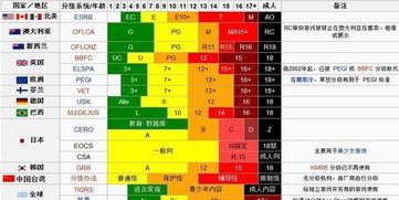 0.01折游戏平台的兴起与定义