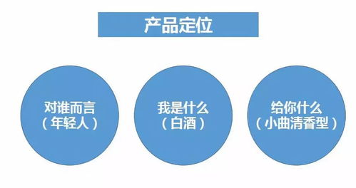 0.1折扣手游平台的兴起与市场定位