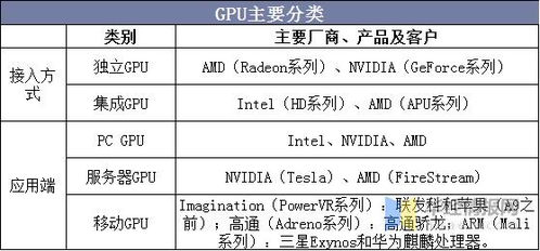 0.00折手游的定义与市场现状