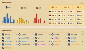 乐游卡的核心功能与优势