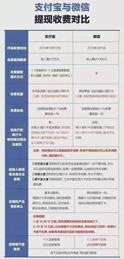 乐游卡提现的政策限制与平台规则