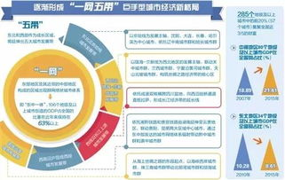 卡盟现象的兴起与演变