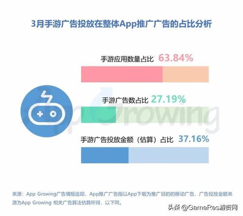 仙侠手游热门,市场趋势与玩家偏好深度解析