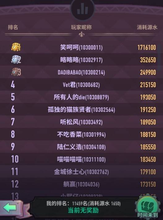 中年玩家的时间管理与游戏选择