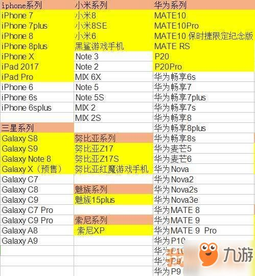 武侠手游排行榜最新概况与市场趋势