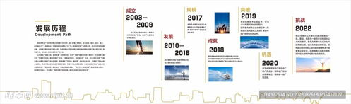 应用宝简介与发展历程