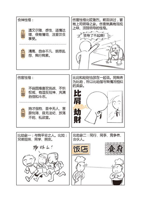 动漫基础知识解析