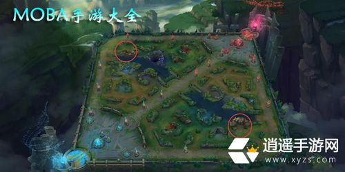 动漫MOBA手游的定义与特点