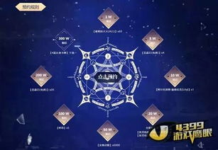 二次元手游的魅力与市场现状