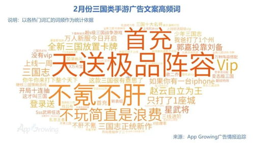 2020年魔幻手游市场概况