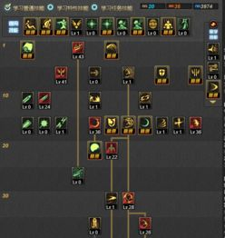 魔王职业特点与加点基础