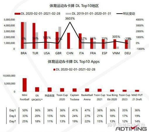 卡牌手游排行榜2021前十：热门卡牌游戏全面解析