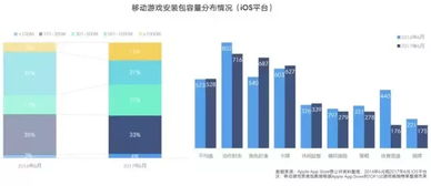 2025年卡牌游戏市场概述