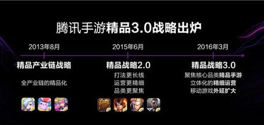 腾讯手游策略游戏的崛起与市场地位