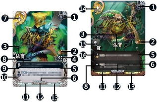 三国杀十周年卡牌体系概述