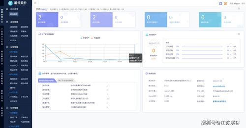 手游源码平台概述与市场现状