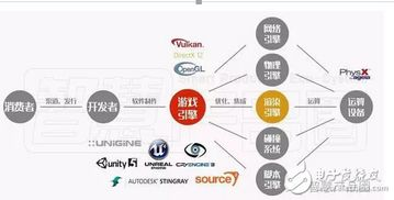 手游源码资源网概述与行业价值
