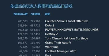 什么是开箱游戏及其流行趋势