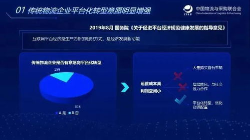 卡盟平台的生存之道:从明目张胆到隐匿深潜