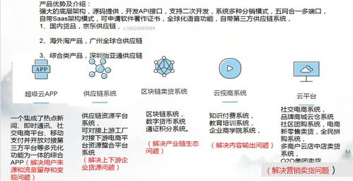 绝地卡盟255的运作机制与商业模式