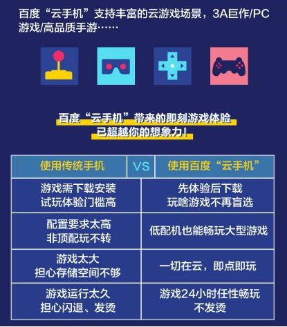 卡盟现象的技术原理与实现手段