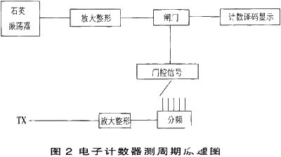 科技辅助平台的运作机制与优势