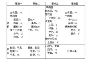 一、制定合理饮食计划